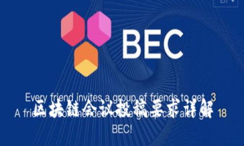 区块链会议投稿要求详解