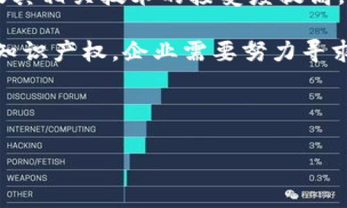 baoti区块链专利问题与挑战解析/baoti

区块链, 专利, 知识产权/guanjianci

区块链技术作为一种新兴技术，其在金融、供应链、医疗等领域的应用已经取得了显著成效。然而，伴随着区块链技术的快速发展，各种与之相关的知识产权问题和专利问题也逐渐浮出水面。区块链专利问题主要集中在技术创新、专利保护、法律法规等多个方面。本文将深入探讨区块链专利问题的原因，并对此进行详细分析。

区块链专利问题的背景

区块链技术最早在比特币中得到应用，但随着技术的发展，越来越多的行业开始关注这一技术的潜在价值。区块链的去中心化、不可篡改和透明性，使得其在诸多领域具有广泛的应用前景。然而，技术的迅速普及也引发了对其知识产权的争论和问题。

首先，区块链技术本身是一个集合了多种算法、协议、技术架构等多重要素的综合体系。这种多样性导致了不同企业和个人在对区块链技术进行创新时，可能会涉及专利问题。其次，由于相关法律法规尚未完善，涉及区块链的专利申请和保护变得愈发复杂。此外，许多区块链技术仍处于研发阶段，如何识别可专利的创新成果，成为了一个重要的挑战。

区块链专利问题的主要原因

造成区块链专利问题的原因主要可以归结为以下几个方面：

ul
  li技术复杂性： 区块链技术的多样性和复杂性使得确定某项创新是否具备专利性变得异常困难。/li
  li法律法规滞后： 当前针对区块链的专利法、知识产权法等法律法规尚不完善，无法有效解决相关争议。/li
  li行业竞争激烈： 区块链领域的竞争异常激烈，各企业间为了保护自身利益，往往选择申请专利，这导致了专利数量骤增。/li
  li创新和专利保护之间的矛盾： 在区块链领域，开放和合作是常态，过于强调专利保护可能会抑制创新。/li
/ul

区块链专利问题的影响

区块链专利问题不仅影响到技术的正常发展与应用，同时也对相关企业的竞争乃至整个行业的发展产生了深远的影响。

ul
  li制约技术进步： 由于专利壁垒的存在，一些新兴的技术可能无法得到充分的应用和发展。/li
  li增加行业成本： 企业为了规避专利风险，不得不花费大量资源在法律咨询和专利检索上。/li
  li可能引发诉讼： 由于专利权的争夺，相关企业可能进入漫长的诉讼流程，进一步损耗资源。/li
  li创新困境： 企业在申请专利时，往往需要限制技术的开放性，这可能导致创新的短期性，长远来看则可能影响行业的生态。/li
/ul

问题一：区块链技术的专利性是否合理？

首先，区块链技术的专利性问题涉及多个方面。根据国际专利条约，任何符合新颖性、创造性和实用性的发明都可以申请专利。然而，区块链技术往往是多个领域的融合体，其创新点有时候可能不够显著，因此引发对专利性的质疑。

具体到区块链技术，其核心理念如去中心化、共识机制等，是否具备创新性，常常成为争论的焦点。许多企业选择申请专利以保护自己的技术，但这却也可能阻碍行业的整体发展。为了避免相互之间的专利诉讼，许多企业在技术上可能选择相似的路径，以降低专利风险，这在某种程度上违背了技术创新的初衷。

从法律角度来看，区块链相关的专利申请需要满足独特性和实用性，没有一个统一的标准，使得各国在对待区块链专利性问题上可能存在差异。此外，不同国家对区块链技术的认识和接受程度也影响了专利申请的成功率和难易程度。因此，在全球范围内，区块链技术的专利现状呈现出一种复杂性和不确定性。

问题二：如何解决区块链专利的法律风险？

面对复杂的区块链专利问题，企业和开发者需要采取一系列措施来降低法律风险。首先，开发者在进行技术研发时，应该尽量详细记录每一个创新的过程和依据，这对于后期的专利申请至关重要。

其次，企业需要进行深入的专利检索，以了解已有的专利技术，避免侵犯他人的专利权益。在专利申请过程中，企业可以选择专业的知识产权顾问或律师团队进行指导，以确保其技术方案的合规性和有效性。

另外，企业还可以采取开放的合作模式，与其他相关企业建立技术联盟，共同推进区块链技术的创新和应用。这种合作能够降低各自的法律风险，促进技术的开放与共享。

而在政策层面，政府也应积极推动区块链相关法律法规的完善，提供更明确的专利保护框架，以保障创新者的合法权益，同时促进技术的健康发展。

问题三：区块链专利申请的流程和注意事项？

区块链专利申请的流程大致可以分为几个阶段。首先是专利申请前的准备工作，包括技术研发、文档整理以及专利检索等。这一阶段对于确保专利申请的成功率至关重要，企业需保证技术的独特性与实用性。

接下来是正式的专利申请过程。企业需向国家知识产权局提交专利申请，包括说明书、权利要求书等文件。在这一阶段，审查人员会对申请的专利进行审核，以确定其是否符合专利法规定的要求。

相关企业还需注意的是，在必需的情况下，可申请专利的国家和地区也应根据目标市场进行规划，及时跟进各国专利动态，以应对潜在的法律风险。

最后，企业需要定期对已申请的专利进行维护，包括支付年费以及跟踪侵权行为并及时采取法律措施，保护自身的合法权益。

问题四：区块链专利的行业趋势和展望

在复杂的区块链专利环境中，未来的趋势可能会出现几个重要变化。首先，随着区块链技术的普及，企业间的合作与技术联盟将成为常态，而不仅仅是各自为战。这种共享合作模式将促进技术的迅速发展和创新，降低法律风险。

其次，区块链相关的法律法规将会逐步完善，全球范围内的政策协调将加强。这能有效降低专利申请的复杂性，并有助于建立良好的创新生态。各国对于区块链及其相关技术的接受度提高，将为企业提供更大的市场空间。

同时，企业也会更加注重开放式创新，与学术机构、行业组织展开进一步的合作。在这种趋势下，技术共享和行业标准化将成为主要推动力量。而为了保护自身的知识产权，企业需要努力寻求更有效的专利策略，以适应不断变化的市场环境。

综上所述，区块链专利问题随着技术发展而愈发复杂，企业和法规界需要共同努力，以推动区块链技术的健康、可持续发展。

以上内容对区块链专利问题进行了全面深入的探讨，并对相关问题进行了详细解答。希望能够对读者理解区块链专利问题提供帮助。