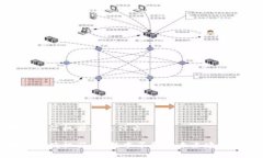 区块链建筑机器人是什么区块链建筑机器人：技