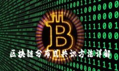 区块链分布式共识方法详解