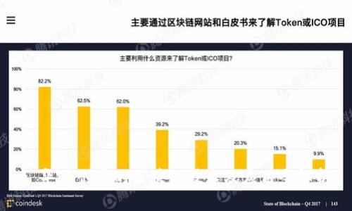 : 华力创通的区块链技术及应用全解析