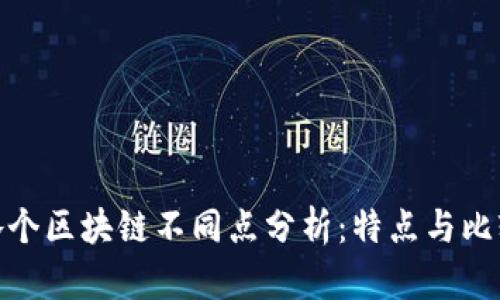 各个区块链不同点分析：特点与比较
