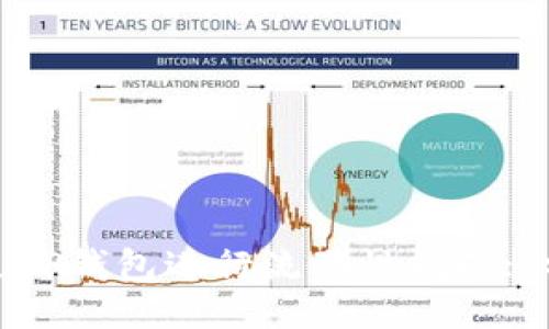 如何通过TP钱包进行流动性挖矿: 视频教程