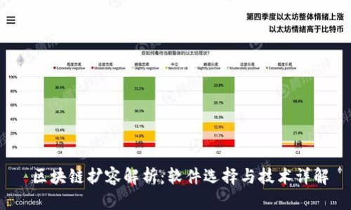  区块链扩容解析：软件选择与技术详解