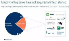 TP钱包马蹄链交易攻略