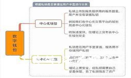 TP钱包：除了薄饼，还有哪些支付方式？
