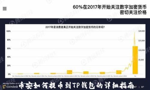 
币安如何提币到TP钱包的详细指南