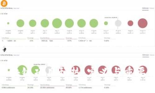 预热区块链项目是什么意思

区块链项目预热：定义与重要性
