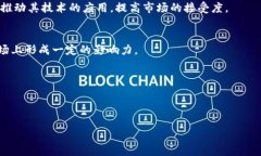 请稍等，我将为您提供所需的信息和内容。以下