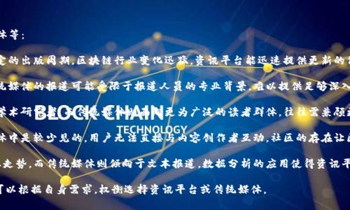 区块链资讯平台是一个综合性的信息发布和交流平台，旨在为用户提供关于区块链技术、数字货币、加密资产和相关行业动态的最新新闻、分析和解读。这类平台通常聚合来自不同来源的区块链相关信息，并通过专业分析或独特视角，帮助用户更好地理解复杂的区块链生态系统。

区块链资讯平台的主要功能包括：

1. **新闻发布**：平台会及时发布行业新闻，包括区块链技术的最新发展、政策法规变化、市场动态等。

2. **深度分析**：平台通常会有行业分析师或者区块链专家撰写的文章，对事件进行深入解读，帮助其背后的意义和影响。

3. **数据统计**：一些平台提供实时市场数据，比如比特币、以太坊等主流币种的价格走势、交易量等，帮助用户把握市场脉动。

4. **社区互动**：许多区块链资讯平台还设有社区论坛或讨论区，用户可以在这里分享观点、提出问题，进行交流。

### 相关问题

1. 区块链资讯平台的主要功能和特点是什么？
2. 如何选择一个优质的区块链资讯平台？
3. 区块链资讯平台对投资者的影响有哪些？
4. 区块链资讯平台与传统媒体的区别是什么？

接下来将逐一详细介绍这些问题。

1. 区块链资讯平台的主要功能和特点是什么？

区块链资讯平台的核心在于信息的及时性和准确性。以下是一些主要功能和特点：

(1) 实时新闻报道： 区块链行业变化快速，新闻的时效性至关重要。高质量的资讯平台会有专业团队，24小时跟踪行业动态，第一时间发布最新消息，确保用户获取的信息是最新的。

(2) 深度分析和专题研究： 除了即时新闻，许多平台提供的深度分析文章和专题研究对行业趋势非常有帮助。这些文章通常提供数据支持、行业背景和专家评论，帮助用户全方位理解某一事件或技术的影响。

(3) 数据可视化工具： 各种数据统计和市场分析工具帮助加密市场的变化。例如，区块链分析平台可能提供用户友好的图表和可视化工具，让用户直观地看到市场变化和趋势。

(4) 社区互动与讨论： 许多平台内置社区功能，允许用户就特定主题发表看法、进行讨论，甚至提出问题。这种互动不仅丰富了用户的获取信息的渠道，也促进了不同观点的碰撞与交流，提高了信息的多元化。

(5) 教育资源和学习材料： 随着区块链技术的迅速发展，新手投资者往往面临学习曲线的问题。优质平台通常会提供各种学习资源，如白皮书、电子书和在线课程，帮助用户从基础知识到进阶技能逐步掌握区块链技术。

(6) 媒体评测与评论： 一些平台对特定项目或者加密货币提供评测和评论，引导用户做出更明智的投资决策。这些评测通常基于项目的团队、技术、白皮书及市场前景等多种因素。

综上所述，区块链资讯平台通过多种独特的功能和特点，帮助用户获取全面、准确的区块链相关信息，促进投资决策的科学化。

2. 如何选择一个优质的区块链资讯平台？

在选择区块链资讯平台时，用户应考虑以下几个方面：

(1) 信息的来源和可信度： 一个优质的区块链资讯平台应该有权威的信息来源，相关新闻和分析应基于真实的事件和数据，而非没有根据的猜测。用户可以查阅平台的背景信息，了解其与相关机构、专家的联系。

(2) 文章的专业性： 优质的平台通常会雇佣专业的编辑团队和行业分析师，他们具备区块链及相关行业的专业知识。用户可以留意文章的质量，包括写作的严谨性、深入的分析和对数据的引用情况。

(3) 更新的频率： 区块链行业快速变化，选择一个能及时更新的平台至关重要。用户可以关注平台在重大事件发生后发布消息的速度，及时性可以反映平台的效率及其对用户的服务承诺。

(4) 社区和互动功能： 许多优质的平台都会有社区互动的功能，用户可以在社区内提问、发表观点和与其他用户交流。这样的互动增强了用户的参与感，同时也能拓宽信息获取的渠道，让用户从不同角度看待问题。

(5) 数据展示与可视化： 一些平台不仅仅提供文字信息，更通过图表和数据工具帮助用户分析市场趋势和变化，这是判断平台优质与否的重要指标。

(6) 用户评价与行业口碑： 参考其他用户的评价和反馈也能帮助用户权衡选择。平台的口碑、会员数、活跃度等都是判断平台优劣的指标。

总之，选择一个优质的区块链资讯平台，用户需进行全面的考量，结合自身需求，找到最适合的资讯来源。

3. 区块链资讯平台对投资者的影响有哪些？

区块链资讯平台作为信息传播的媒介，对投资者的影响主要体现在以下几个方面：

(1) 信息获取的便捷性： 通过区块链资讯平台，投资者可以快速获取行业内部的信息，及时关注市场动态，这种便捷性极大地提高了投资决策的效率。

(2) 决策的科学化： 许多优质的区块链资讯平台提供详细的市场分析和预测，投资者可以通过阅读专家的观点和分析，从而做出更加理性的投资决策。这种科学化决策的过程减少了因市场波动产生的恐慌情绪，使投资者更具信心。

(3) 影响市场情绪： 区块链资讯平台的报道和分析可以影响市场的情绪。例如，某个币种的正面报道可能吸引更多投资者入市，从而推高价格；反之，负面消息则可能引发抛售。这种情况下，投资者在使用资讯平台时应保持独立思考，避免盲目跟风。

(4) 教育和提升素养： 通过阅读资讯平台提供的学习资源和专业分析，投资者可以不断提升自己对区块链技术和市场的理解。这种持续学习的过程不仅利于个人投资决策的独立性，也有助于构建更加理性的投资市场。

(5) 跟踪项目发展： 对于长期投资来说，跟踪投资项目的进展尤为重要。区块链资讯平台通常会定期发布项目的动态和更新，帮助投资者及时了解项目的进展和未来发展方向。

综上所述，区块链资讯平台对投资者的影响是多方面的，其作用不仅在于信息传播本身，更在于教育和提升投资者的素养，帮助他们做出更为理性的决策。

4. 区块链资讯平台与传统媒体的区别是什么？

区块链资讯平台与传统媒体存在多方面的区别，这些区别主要包括信息传递的方式、内容深度以及受众群体等：

(1) 信息传播的实时性： 区块链资讯平台通常聚焦于快速的信息传播，而传统媒体如报纸、杂志等则有固定的出版周期。区块链行业变化迅猛，资讯平台能迅速提供更新的信息，以满足用户对实时信息的需求。

(2) 内容的专业性： 区块链资讯平台的内容往往更加专业与深入，常常由行业专家撰写分析和评论。而传统媒体的报道可能受限于报道人员的专业背景，难以提供足够深入的分析。这使得区块链资讯平台更能帮助读者理解复杂的技术和市场。

(3) 受众群体的不同： 区块链资讯平台的目标受众通常更加细分，可能聚焦于区块链从业者、投资者或者学术研究者。而传统媒体则面向更为广泛的读者群体，往往需兼顾更多的兴趣和需求，这可能导致区块链内容的报道不够深入。

(4) 社区互动功能： 许多区块链资讯平台设有论坛或社区功能，允许用户互动讨论。这种互动性在传统媒体中是较少见的，用户无法直接与内容创作者互动。社区的存在让区块链资讯平台更具参与感，使用户可以更自由地表达看法，增加信息的多元性。

(5) 数据分析与可视化的应用： 区块链资讯平台经常使用图表、数据可视化等工具来帮助市场动态和行业走势，而传统媒体则倾向于文本报道。数据分析的应用使得资讯平台能够更具体地展示复杂数据，从而为用户提供更全面的信息。

通过以上分析，可以看出，区块链资讯平台与传统媒体在多个方面存在显著区别。在选择信息来源时，用户可以根据自身需求，权衡选择资讯平台或传统媒体。