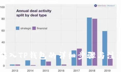 币安转入TP钱包的详细步骤与注意事项