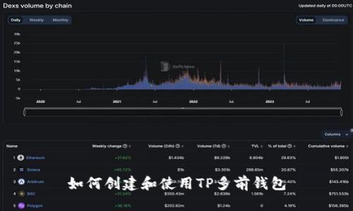 如何创建和使用TP多前钱包