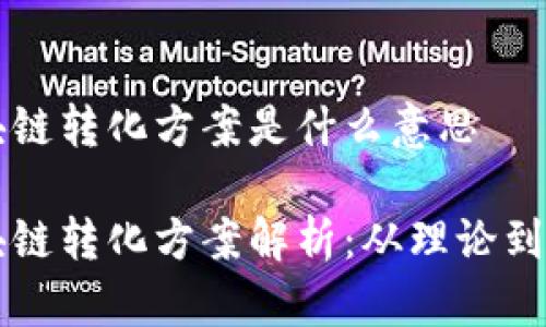 区块链转化方案是什么意思

区块链转化方案解析：从理论到实践