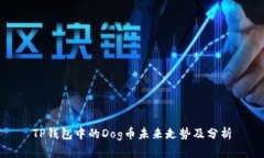 TP钱包中的Dog币未来走势及分析