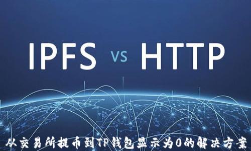 
从交易所提币到TP钱包显示为0的解决方案