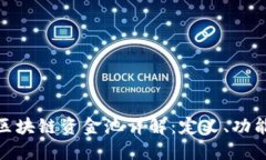 TP钱包区块链资金池详解：定义、功能与影响