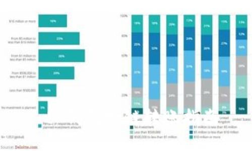  tP钱包跨链转账指南