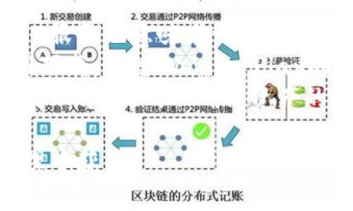 华为Mate 9能否下载TP钱包？详细解答与相关信息

华为Mate 9, TP钱包, 手机应用/guanjianci

一、华为Mate 9简介
华为Mate 9是华为于2016年推出的一款旗舰手机，搭载了华为自家的麒麟960处理器，并支持快速充电。在当时，华为Mate 9凭借出色的摄像头、流畅的操作体验和强大的性能赢得了用户的广泛好评。这款手机继续延续了华为在电池续航、拍照以及系统方面的优势，也成为了许多用户的首选设备之一。

二、TP钱包概述
TP钱包（Token Pocket）是一款功能强大的去中心化数字货币钱包。用户能够在TP钱包中安全存储、转账和交易多种数字资产，包括主流的比特币、以太坊以及其他多种代币。TP钱包不仅支持多链资产的管理，还具备去中心化交易所的功能，便于用户随时随地进行数字货币交易。该钱包因其简便的操作和多样化的服务赢得了众多区块链用户的信赖。

三、华为Mate 9是否支持下载TP钱包？
华为Mate 9作为一款运行Android系统的手机，理论上是可以下载大多数Android应用的，包括TP钱包。然而，在实际下载过程中，用户可能会遇到一些障碍。在华为手机中，由于美国政府对华为的制裁，很多谷歌服务无法正常使用。这包括Google Play商店的下载服务，因此用户需要使用其他方式来获取TP钱包。

四、如何在华为Mate 9上下载TP钱包？
如果你希望在华为Mate 9上下载TP钱包，可以通过以下步骤进行操作：
1. **使用APK下载**：由于华为Mate 9无法通过Google Play下载应用，建议用户直接从TP钱包的官方网站或其他可靠的APK下载站获取该应用的APK文件。
2. **安装APK**：下载APK后，用户需要在手机的设置中允许安装未知来源的应用。具体操作为：打开“设置” - “安全” - “未知来源” - 允许安装。
3. **运行应用**：完成安装后，用户可以正常使用TP钱包。确保在首次使用时进行必要的安全设置，包括备份私钥和设置密码。

五、使用TP钱包时需要注意哪些安全问题？
在使用TP钱包存储和交易数字资产时，用户必须关注安全问题，以下是一些重要的安全提示：
1. **备份私钥**：TP钱包的私钥是资产安全的关键，用户需妥善保存并定期备份。确保私钥不被他人获取，避免因丢失或被盗而导致资产损失。
2. **启用二步验证**：如果TP钱包支持二步验证，用户应及时启用，以增大账户安全性。即便账户密码被泄露，未通过二步验证也无法顺利登录。
3. **定期更新**：请确保定期更新TP钱包到最新版本，以获取最新的安全性和功能。不使用的老版本容易受到攻击。

六、回答相关问题

问题1：华为Mate 9在使用TP钱包时会遇到哪些限制？
华为Mate 9用户在使用TP钱包时，可能会面临一些设备性能和软件兼容性的问题。虽然该设备本身性能良好，但由于机型较老，某些新版本的应用可能不再支持。同时，由于美国对华为的制裁，华为Mate 9不能使用Google Play等服务，这可能影响用户获取更新和支持。
对于较老的设备，由于硬件性能的限制，用户在进行复杂交易时可能会感到卡顿。在使用TP钱包时，及时关闭不必要的应用以释放内存，可能会提升流畅度。此外，确保手机操作系统是最新版本，以获取最佳用户体验也是非常重要的。

问题2：在TP钱包中的资产保护措施有哪些？
TP钱包为用户提供多种资产保护措施。用户可通过设置强密码、两步验证、私钥备份等功能提升账户安全。使用TP钱包时，用户应定期查看自己的资产，及时发现并处理异常情况。此外，建议用户使用移动设备的安全软件来监测是否有恶意软件行为。
还可以考虑将大额数字资产存储到冷钱包（离线钱包）中，仅在需要时转入TP钱包进行交易。这样可以进一步提高资产的安全性。同时，保持对账户活动的关注，及时发现陌生的设备登录尝试，以便快速采取措施。

问题3：如何确保TP钱包的安全性？
确保TP钱包的安全性是保障数字资产的重中之重。用户应遵循以下几点安全最佳实践：
ul
li定期更新APP以防止安全漏洞被利用。/li
li保持手机系统的及时更新，尤其是安全更新。/li
li使用复杂的密码，建议包含字母、数字及特殊字符，并定期更换。/li
li使用硬件钱包存储大额资金，对于小额资金，可以使用TP钱包等热钱包。/li
li确保只在安全可知的网络环境中交易，避免公用Wi-Fi等不安全网络。/li
/ul
此外，用户还可以分散投资，将数字资产储存至多种钱包中，降低因单一钱包被攻破所带来的风险。

问题4：华为Mate 9缺少Google服务对使用TP钱包的影响如何？
华为Mate 9缺少Google服务确实会对用户使用TP钱包产生一定影响。首先，由于无法访问Google Play，用户不能方便快捷地下载和更新TP钱包。其次，缺少Google服务也意味着一些依赖Google的第三方应用可能无法正常运作。
为了克服这些问题，华为推出了自己的应用市场——华为应用市场，用户可以在其中搜索并免费下载应用。此外，部分TP钱包提供APK下载，因此用户可直接从官网下载，绕过Google Play的限制。
虽然华为Mate 9面临使用方面的限制，但用户通过正确的方法仍然能够顺利运行TP钱包，管理自己的数字资产。在这一过程中，用户的注意力集中在安全防护和处理方式上，以确保资产的安全和交易的顺利。

总结起来，华为Mate 9用户完全可以下载和使用TP钱包，只需注意一些操作细节与安全问题。通过合理的保护措施与有效的应对策略，用户能够在数字资产的管理中获益。