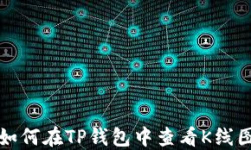 
如何在TP钱包中查看K线图