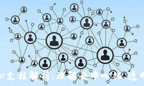   
区块链的核心支柱解析：理解去中心化、透明性与安全性