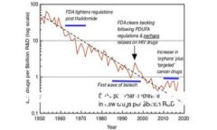  TP钱包的安全性分析及其创始人介绍
