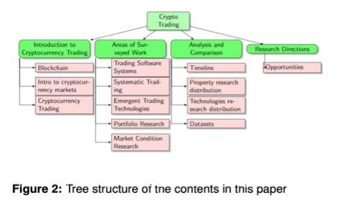 如何找回TP钱包的身份钱包名称？