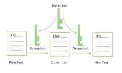 龙南综合区块链企业介绍