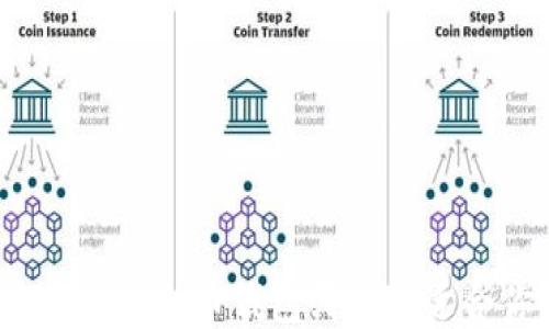 
TP钱包与火币钱包哪款更适合你？