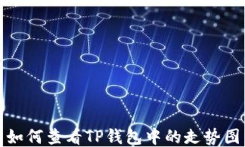 
如何查看TP钱包中的走势图