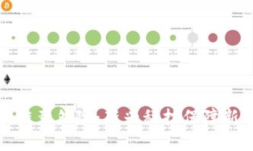 区块链意外险：新兴科技保障新选择