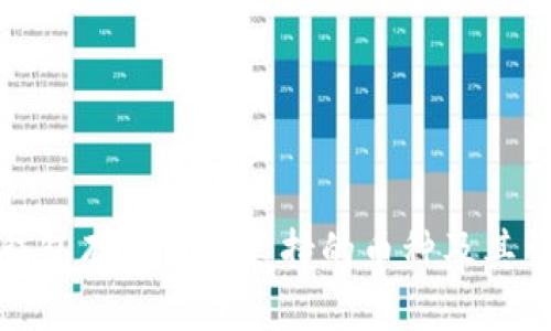 TP钱包存币生息支持的币种及其详解