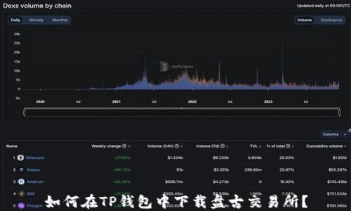 
如何在TP钱包中下载盘古交易所？