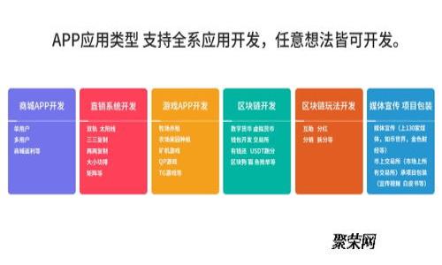 区块链软件开发者：定义、职能及未来趋势