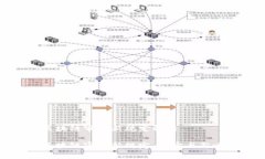 区块链审判新规定解析区块链审判新规定：解密