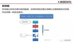 TP钱包如何添加中本聪（BTC）？详细指南