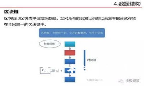 TP钱包如何添加中本聪（BTC）？详细指南