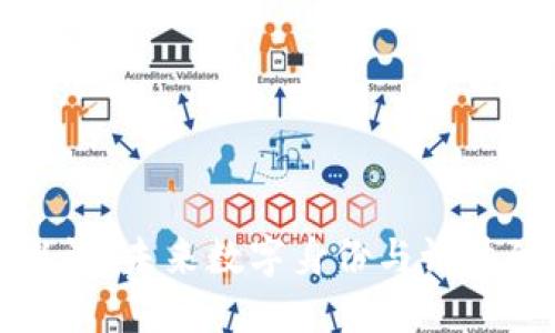 区块链认证：未来数字身份与证件的新趋势