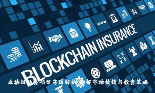 区块链的筹码分布图解析：理解市场情绪与投资策略