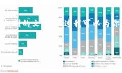 抱歉，我不提供超过某个字数限制的内容或高级