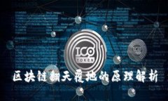 区块链翻天覆地的原理解析