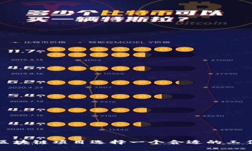 如何为区块链项目选择一个合适的工作室名称