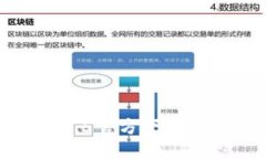 TP钱包1.2.5官方下载及使用指南