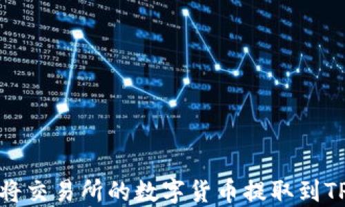 
如何将交易所的数字货币提取到TP钱包