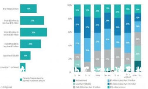 :

如何在TP钱包中购买ETH：详尽指南
