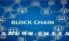 区块链产品指标详解：关键要素与评估标准