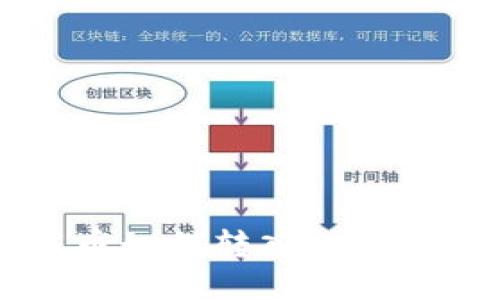 : BTCs测试币如何转入TP钱包的详细指南