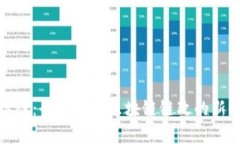 永琪链：全面解析区块链链改的新时代