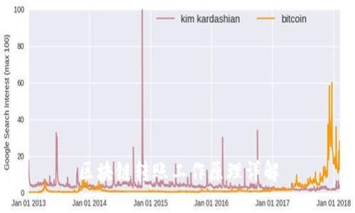 区块链转账工作原理详解