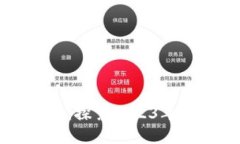 区块链新话题：探索2023年的趋势与挑战