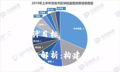 理解区块链金融审计目标

区块链金融审计目标解析：构建安全透明的金融生态